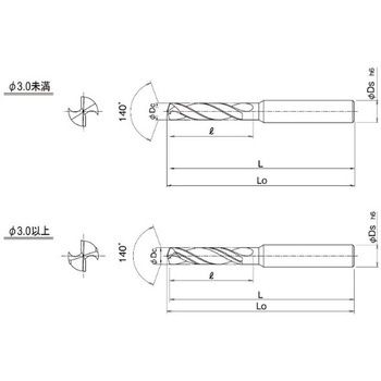 ストライクドリル(ロールタップ下穴用) EZT3D DIJET(ダイジェット工業)