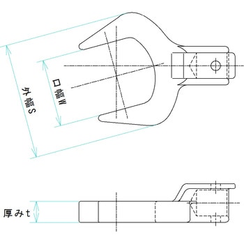SH型オープンスパナヘッド AVC(日本エイ・ヴィー・シー)