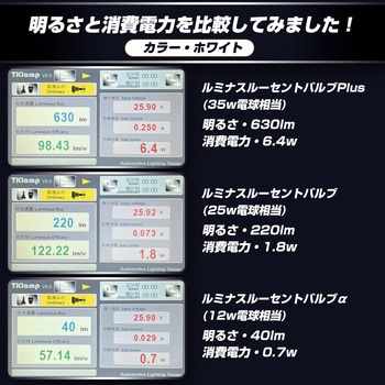 ルミナスルーセントバルブPlus バスマーカー用 s25 シングル BA15s 12v/24v兼用 竹村商会