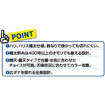 ストロングチョクリ OWNER(オーナーばり)