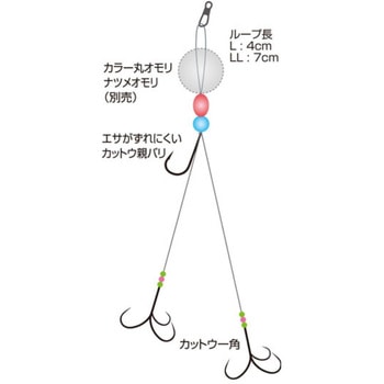 ふぐカットウの基本 ダブル OWNER(オーナーばり)