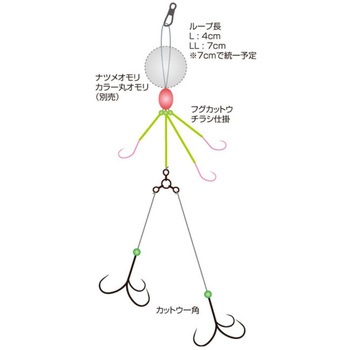 ダブルクロー カットウ一角ふぐチラシ OWNER(オーナーばり)