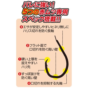 赤ムツ胴突仕掛 OWNER(オーナーばり)