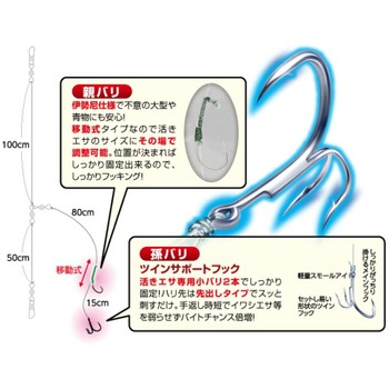 ツインサポート船ヒラメ OWNER(オーナーばり)