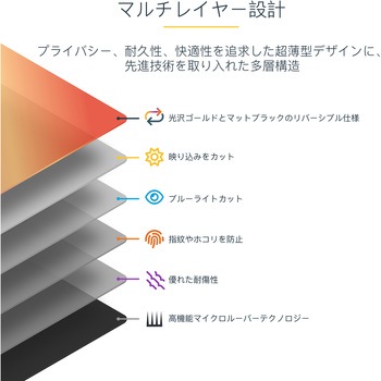 覗き見防止プライバシーフィルター/ゴールド仕上げ/14インチノートPC対応/アスペクト比16：9/310x174mm/視野角60度/両面使用/ブルーライトカット/パソコンディスプレイ 液晶保護 フィルム StarTech.com