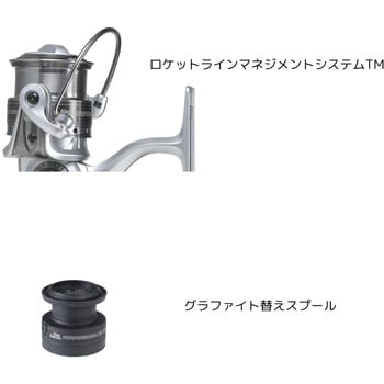 4000H Cardinal III SX AbuGarcia(アブガルシア) 自重305g