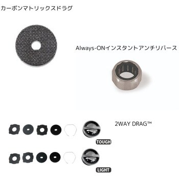 2500MSH REVO ALX THETA AbuGarcia(アブガルシア) 自重218g