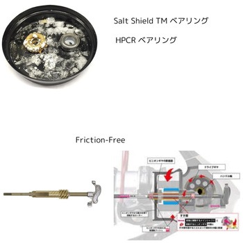 REVO MGX THETA AbuGarcia(アブガルシア)