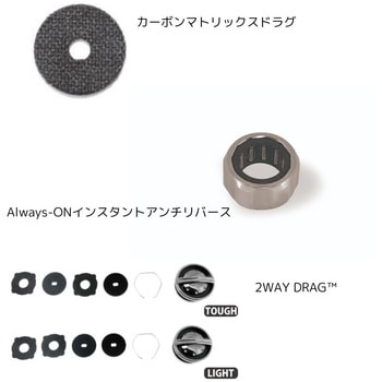 REVO MGX THETA AbuGarcia(アブガルシア)