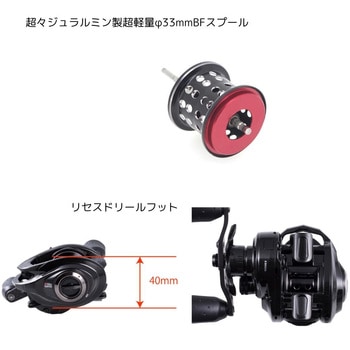 ROXANI BF8 AbuGarcia(アブガルシア)