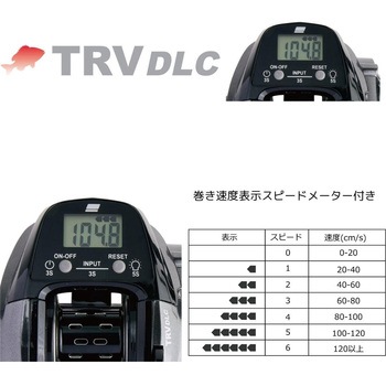 TRV DLC AbuGarcia(アブガルシア)