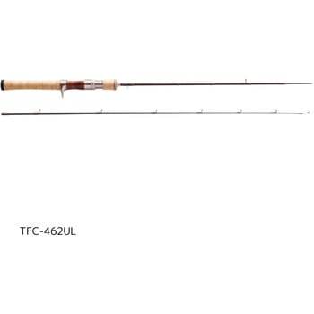 Trout Field (トラウトフィールド) AbuGarcia(アブガルシア)