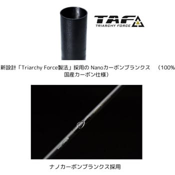 Eradicator Baitfinesse (エラディケーター ベイトフィネス) 継数2本 仕舞122.1cm