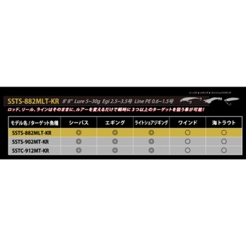 SaltyStyle Triple Concept (ソルティスタイル トリプルコンセプト) AbuGarcia(アブガルシア)