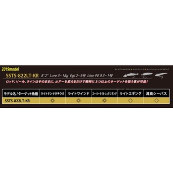 SaltyStyle Triple Concept (ソルティスタイル トリプルコンセプト) AbuGarcia(アブガルシア)