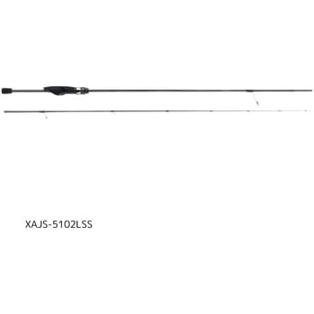 ソルティーステージ プロトタイプ アジング AbuGarcia(アブガルシア)