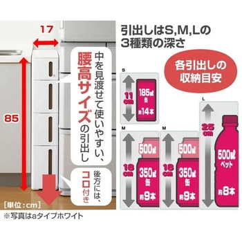 すきま収納 17cm 引出し ストランティ ドロアー サンカ