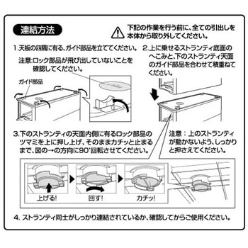 すきま収納 17cm 引出し ストランティ ドロアー サンカ