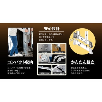 SE11 ステップエイト プライムダイレクト 高さ1000mm SE11 - 【通販モノタロウ】