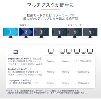 ドッキングステーション/USB-C/トリプルモニター/4K HDMI & DisplayPort/100W PD/USBハブ/LAN/60cmケーブル/Win StarTech.com