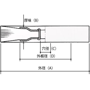 ナイロン ホイールブラシ 高島産業