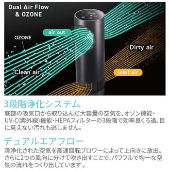 ハイブリッドポータブル空気清浄機 Picco(ピコ)ブラック kirala
