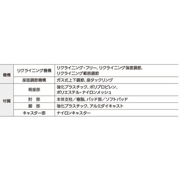 Karman(カーマン) 内田洋行
