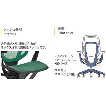 Karman(カーマン) 内田洋行