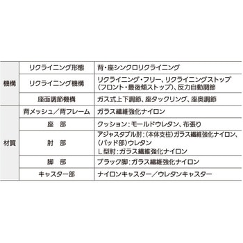 AJCHAIR2(AJチェア2) アジャスタブル肘 ジャケットハンガー付 内田洋行