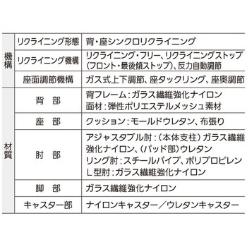 Carissa2(カリッサ2) メッシュタイプ ミドルバック ブラックフレーム L型肘 内田洋行