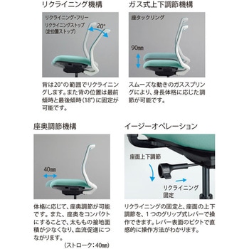 Carissa2(カリッサ2) メッシュタイプ ミドルバック ブラックフレーム L型肘 内田洋行