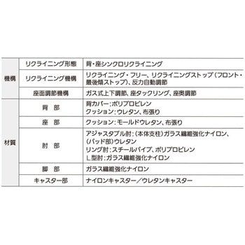 Carissa2(カリッサ2) クロスタイプ ブラックシェル リング肘 内田洋行