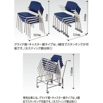 MF-180シリーズ 内田洋行