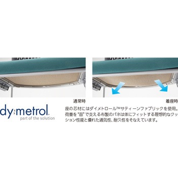 MF-280シリーズ 内田洋行