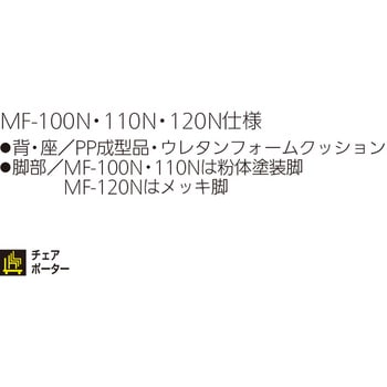 MF-100シリーズ 内田洋行