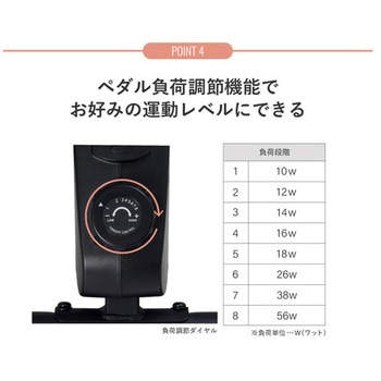 Bluetooth搭載 エアロマグネティックミニバイク アルインコ