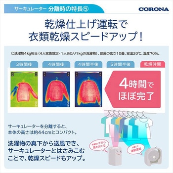 サーキュレーター連動 衣類乾燥除湿機 コンプレッサー式 コロナ
