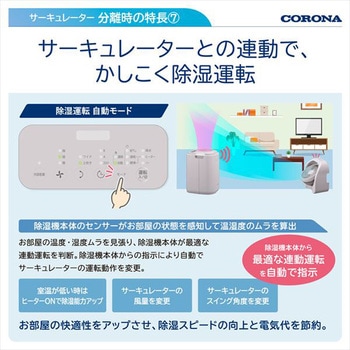 サーキュレーター連動 衣類乾燥除湿機 コンプレッサー式 コロナ