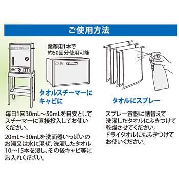 アロマタオルコロン JPコロニア