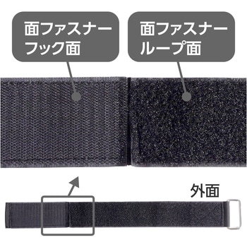 ネステナー連結ベルト モノタロウ