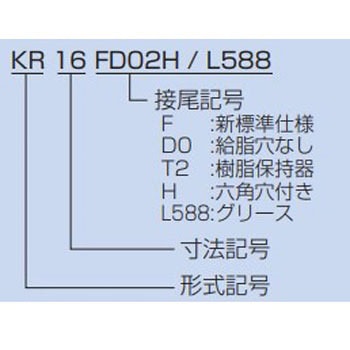シェル形針状ころ軸受HMK形(オープンエンド形) NTN(エヌティーエヌ)