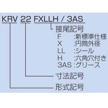 シェル形針状ころ軸受HMK形(オープンエンド形) NTN(エヌティーエヌ)