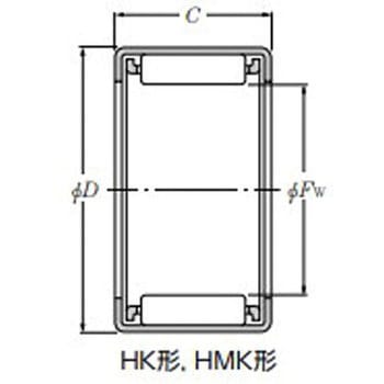 シェル形針状ころ軸受HMK形(オープンエンド形) NTN(エヌティーエヌ)