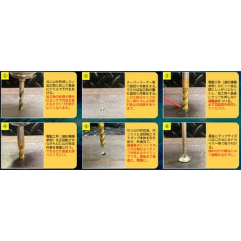 六角軸スパイラルタップ ユニタップ(貫通穴用) ユニーズ