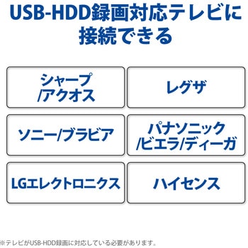 SSD 外付け 250GB USB3.2 Gen2 読出最大1000MB/秒 スライド式 ノック式 高速 耐衝撃 超小型 軽量 エレコム