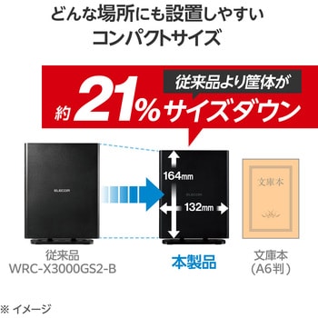 WRC-X3000GS3-B WiFi 無線LAN ルーター 親機 WiFi6 11ax.ac.n.a.g.b 2402+574Mbps ...