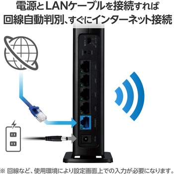 WiFi 無線LAN ルーター 親機 WiFi6 11ax.ac.n.a.g.b 2402+574Mbps IPv6 IPoE対応 エレコム