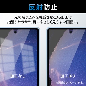 Google Pixel 7a フィルム 指紋認証対応 アンチグレア 抗菌 指紋防止 反射防止 マット 気泡防止 エレコム