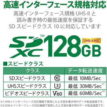 SDカード SDXC 128GB Class10 UHS-II U3 V60 最大転送速度280MB/s 防水 IPX7準拠 4K動画に最適 エレコム