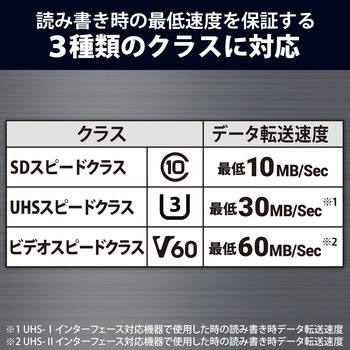 SDカード SDXC 128GB Class10 UHS-II U3 V60 最大転送速度280MB/s 防水 IPX7準拠 4K動画に最適 エレコム